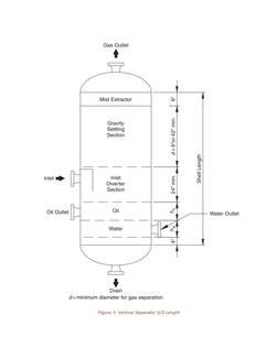 Three Phase Vertical Separator Design Guide | PDF | Liquids | Phase ...