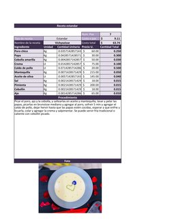 Receta estandar 
Num. Pax
7
Tipo de receta
Estandar 
Costo x pax
 $                 9.11 
Nombre de la receta
Vichysoisse
Cos