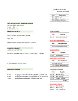 1-Oct Notes Receivable
Accounts Receivable
Date
Explanation
Oct-01 2/10, n/30
Oct-01 Down payment
Oct-01 30 day 12% note
SALE