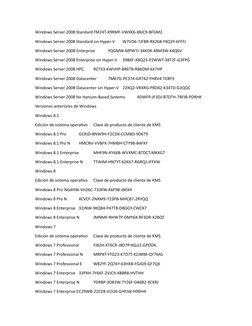 Claves y Activación de Windows Server | PDF | Windows Server 2008 ...