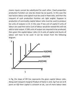 means inputs cannot be substituted for each other. Fixed proportion
production function can also be shown by iso quants. In t