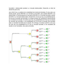 favorable) o desfavorable (predecir un mercado desfavorable). Desarrolle un árbol de 
decisiones para Jerry 
Jerry Smith hizo