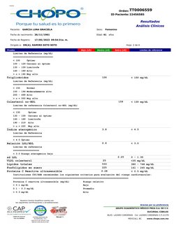 Prueba
Paciente:
Sexo:
Fecha de Registro:
Dirigido a:
Edad:
Hoja: 2 de 6
GARCIA LUNA GRACIELA
Femenino
61
 DR(A). RAMIRO S