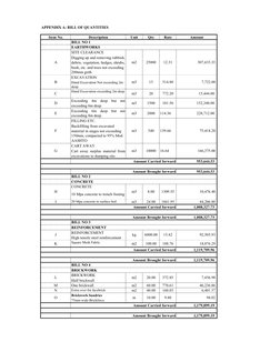 Brickwork Cost Analysis and Rates | PDF | Mortar (Masonry) | Brick