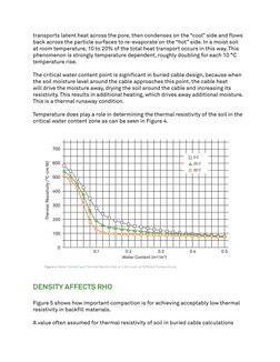 Soil Thermal Resistivity Insights | PDF | Density | Electrical ...