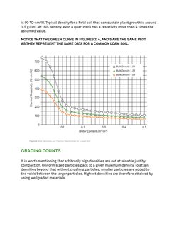 Soil Thermal Resistivity Insights | PDF | Density | Electrical ...