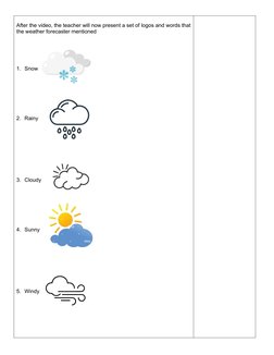 After the video, the teacher will now present a set of logos and words that 
the weather forecaster mentioned
1. Snow  
2. Ra