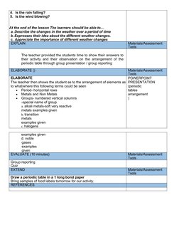 4. Is the rain falling?
5. Is the wind blowing?
At the end of the lesson The learners should be able to…
a. Describe the chan