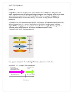 Supply Chain Management
Answer 3a
The push and pull view of supply chain management examines the process of logistics and 
su