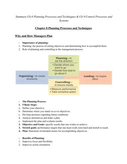 Summary Ch 8 Planning Processes and Techniques & Ch 9 Control Processes and 
Systems
Chapter 8 Planning Processes and Techniq