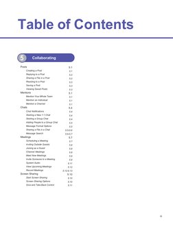 Microsoft Teams User Training Guide | PDF | Computer File | Icon ...