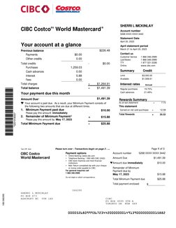 Your account at a glance
Previous balance
$226.48
Payments
$0.00
Other credits
0.00
Total credits
- 
$0.00
Purchases
1,259.03