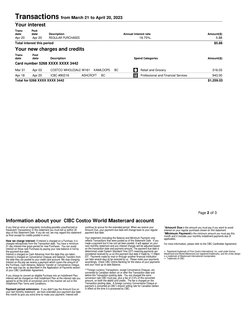 Page 2 of 3
Transactions from March 21 to April 20, 2023
Your interest
Trans
date
Post
date
Description
Annual interest rate