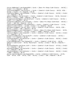 chriso_85@hotmail.com:Ripper@339 | Cards = [Bass Pro Shops CLUB Classic - 08/26] | 
Credit = 0 | Rewards = $0.00
varmitkong79