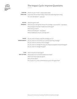Resources for Instructional Coaching: The Definitive Guide by Jim Knight
The Impact Cycle: Improve Questions
What’s on your m