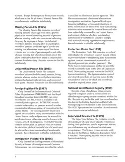 Overview of NCIC File Types | PDF | National Instant Criminal ...