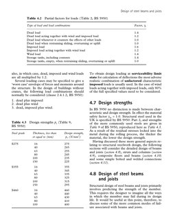 Table 4.3
Design strengths py (Table 9,
BS 5950)
Steel grade
Thickness, less than
Design strength,
or equal to (mm)
 py (N/mm
