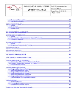 IRON OX METAL WORKS LIMITED
Doc. No: IOX/QMS/M-0001
 QUALITY MANUAL
Rev. No: Rev 0
Issued Date: 10-03-2011
 Page 3 of 51
5.5.