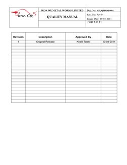 IRON OX METAL WORKS LIMITED
Doc. No: IOX/QMS/M-0001
 QUALITY MANUAL
Rev. No: Rev 0
Issued Date: 10-03-2011
 Page 6 of 51
Revi