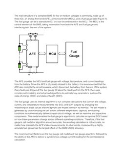 The main structure of a complete BMS for low or medium voltages is commonly made up of
three ICs: an analog front-end (AFE),