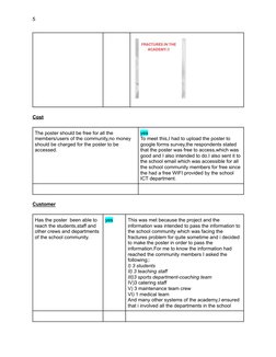 5
Cost
The poster should be free for all the
members/users of the community,no money
should be charged for the poster to be
a