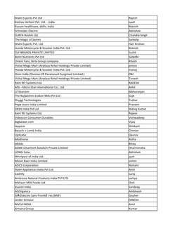 Shahi Exports Pvt Ltd
Rajesh
Keshav Hichem Pvt. Ltd. - India
syed
Kusum healthcare, delhi, india
Manish
Schneider Electric
Ab