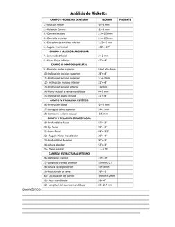 Análisis de Ricketts 
 
 
 
 
 
  
 
 
 
DIAGNÓSTICO:_________________________________________