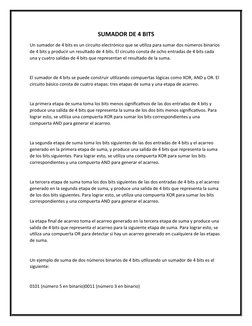 SUMADOR DE 4 BITS
Un sumador de 4 bits es un circuito electrónico que se utiliza para sumar dos números binarios 
de 4 bits y