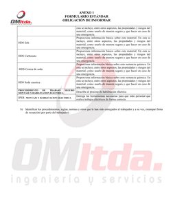 ANEXO 1
FORMULARIO ESTÁNDAR
OBLIGACIÓN DE INFORMAR
esta se incluye, entre otros aspectos, las propiedades y riesgos del
mater