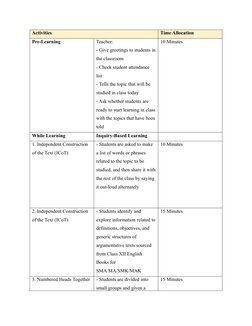 Activities
Time Allocation
Pre-Learning
Teacher:
- Give greetings to students in
the classroom
- Check student attendance 
li