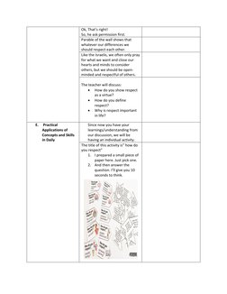 Ok, That’s right! 
So, he ask permission first. 
 
Parable of the wall shows that 
whatever our differences we 
should respec