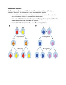 Non-Mendelian Inheritance
Non-Mendelian Inheritance does not follow the iconic Mendel's Laws and can be defined as any 
inher