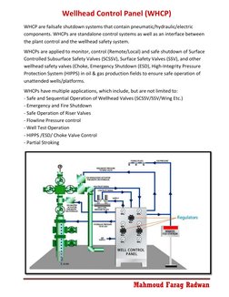 Mahmoud Farag Radwan 
Wellhead Control Panel (WHCP) 
WHCP are failsafe shutdown systems that contain pneumatic/hydraulic/elec