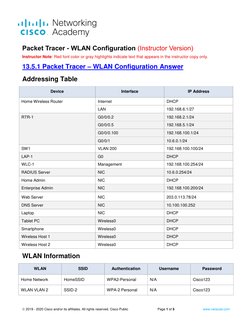 WLAN Configuration in Packet Tracer 13.5.1 | PDF