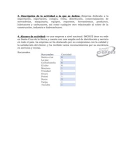 3. Descripción de la actividad a la que se dedica:
 
    Empresa dedicada a la
importación,  exportación,  compra,  venta,  d