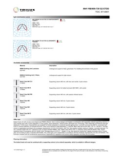8841 RB/800-730 G2 ETDD
TOC: 8114951
13.10.2022 Page 2 / 3
All technical data including details of weight and dimensions have