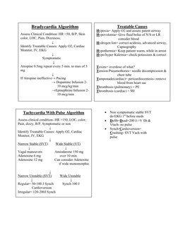 • Non symptomatic stable SVT 
do EKG 1st before meds 
• Defib