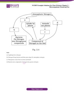 (https://byjus.com/?utm_source=pdf-click)  (https://byjus.com/?utm_source=pdf-click)
 
 
 
NCERT Exemplar Solutions for Clas