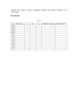 respuesta del circuito a pulsos rectangulares. Reporte las graficas obtenidas en el 
osciloscopio.  
Resultados. 
 
Tabla 1.