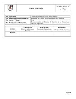 PERFIL DE CARGO
KGB-MA-RH-001-05
V.02
21-04-2010
Por Supervisión
Todos los puestos instalados por la empresa
Por Instalacione