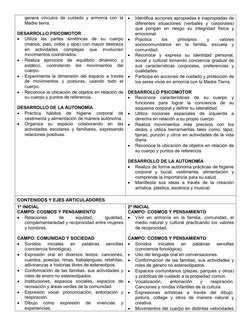 Plan de Desarrollo Curricular Inicial | PDF | Aquisición de idioma ...