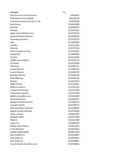 NOMBRE
TEL
Francisco de la merced torres
19564032
RHB lideres servicio global
966168140
Inversiones santa Luisa del sur sac
9