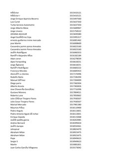 HÃ©ctor
3315410121
HÃ©ctor r
3315410121
Jorge Enrique Aparicio Becerra
3315497560
Luis Curiel
3315637350
Turbo Servicio Autom