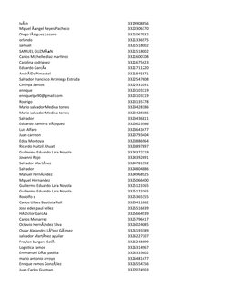 IvÃ¡n
3319908856
Miguel Ã ngel Reyes Pacheco

3320306370
Diego IÃ±iguez Lozano
3321067932
orlando
3321336975
samuel
33215180