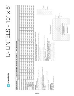 Concrete Lintel Sizing Guide | PDF | Applied And Interdisciplinary ...