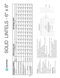 Concrete Lintel Sizing Guide | PDF | Applied And Interdisciplinary ...