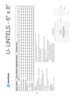 Concrete Lintel Sizing Guide | PDF | Applied And Interdisciplinary ...