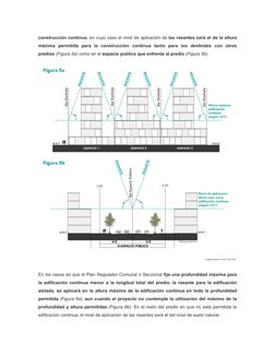 Linea Rasante Normas de Rasantes y Distanciamientos | PDF | Tecnología