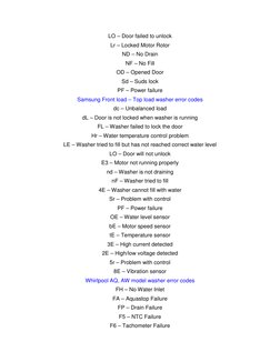 Washing Machine Error Codes Guide | PDF | Washing Machine | Clothes Dryer