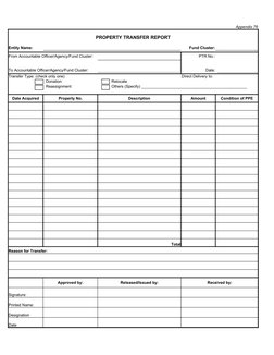 Inventory Custodian and Transfer Forms | PDF | Inventory | Quantity
